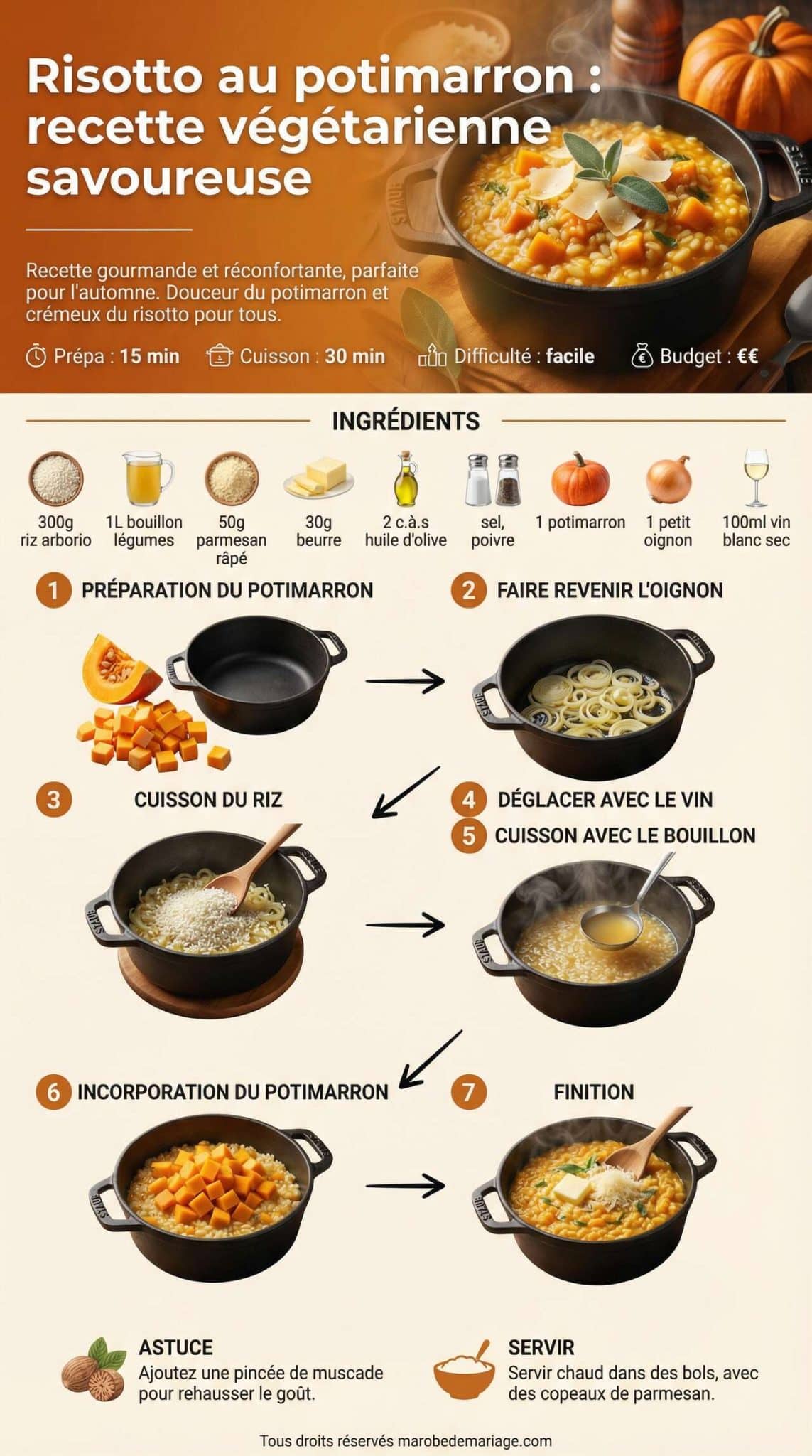 Fiche recette Risotto au potimarron : recette v&eacute;g&eacute;tarienne savoureuse