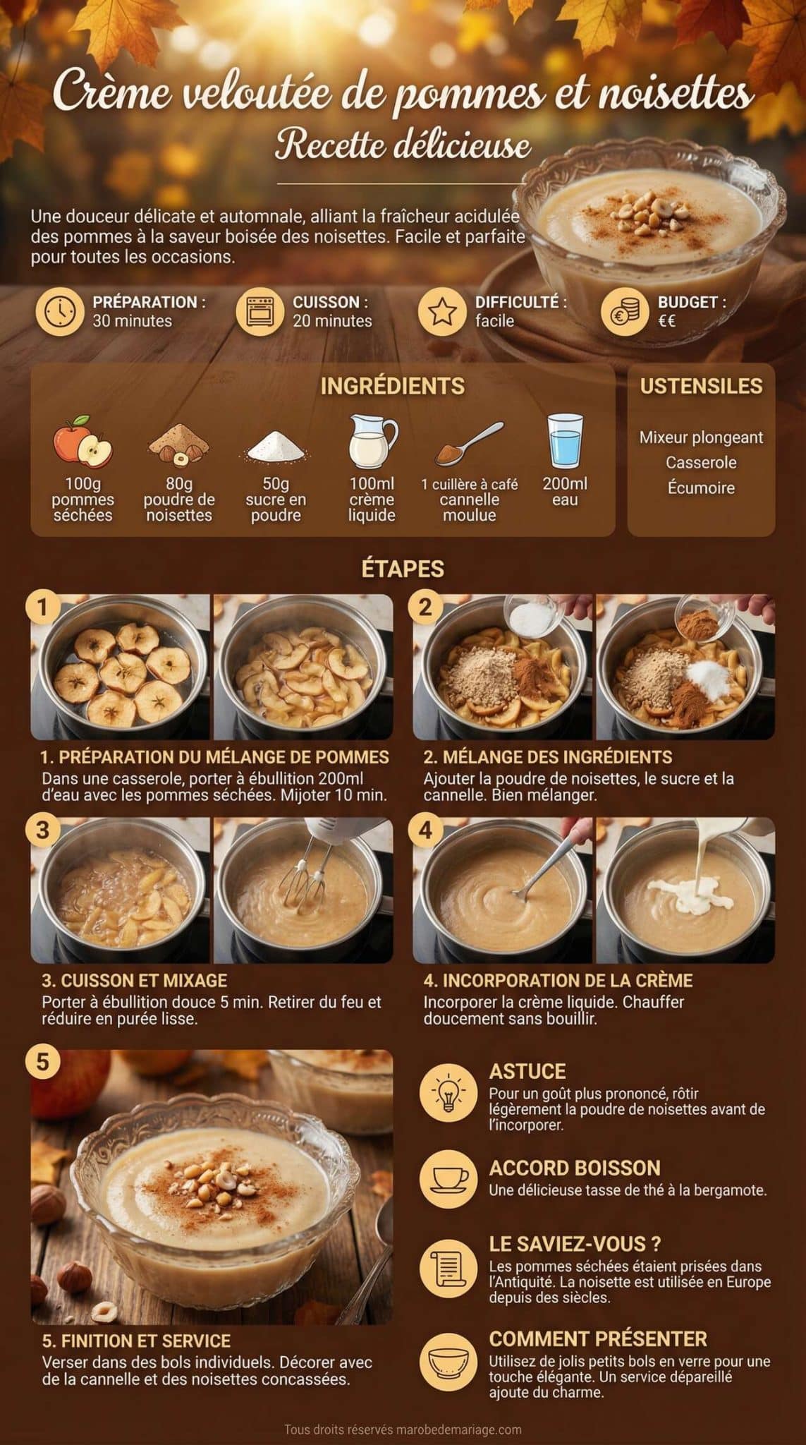 Fiche recette Cr&egrave;me velout&eacute;e de pommes et noisettes : recette d&eacute;licieuse