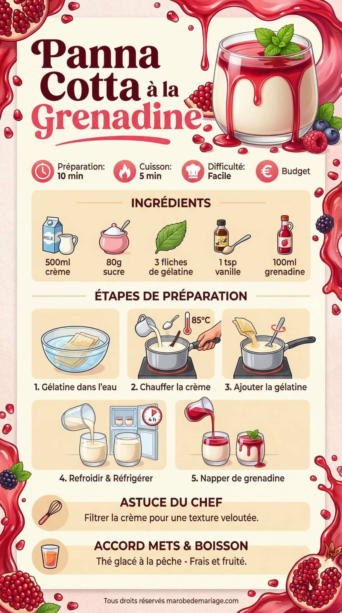 Fiche recette Recette de Panna Cotta &agrave; la Grenadine