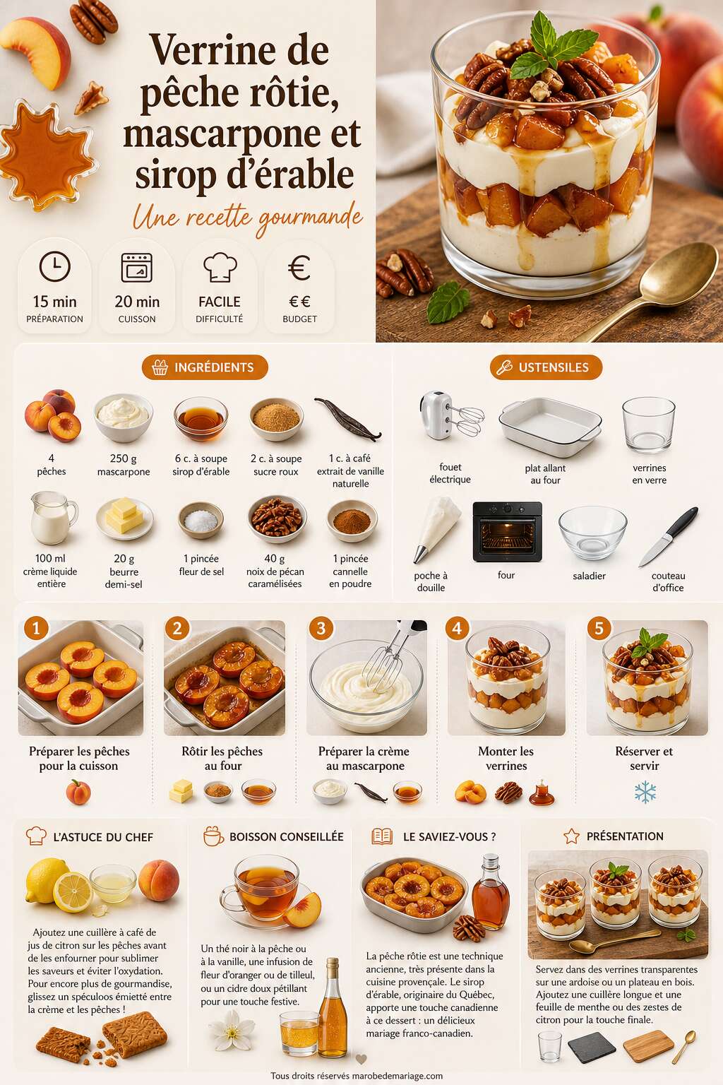 Fiche recette Verrine de p&ecirc;che r&ocirc;tie, mascarpone et sirop d'&eacute;rable : une recette gourmande