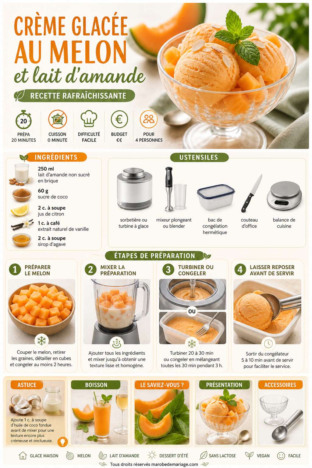 Fiche recette Cr&egrave;me glac&eacute;e au melon et lait d'amande : recette rafra&icirc;chissante