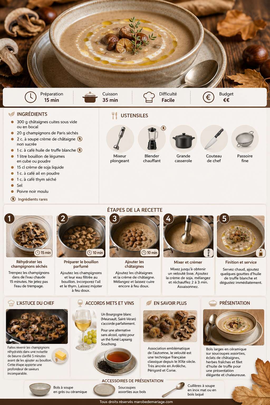 Fiche recette Velout&eacute; de champignons et ch&acirc;taignes : la recette gourmande