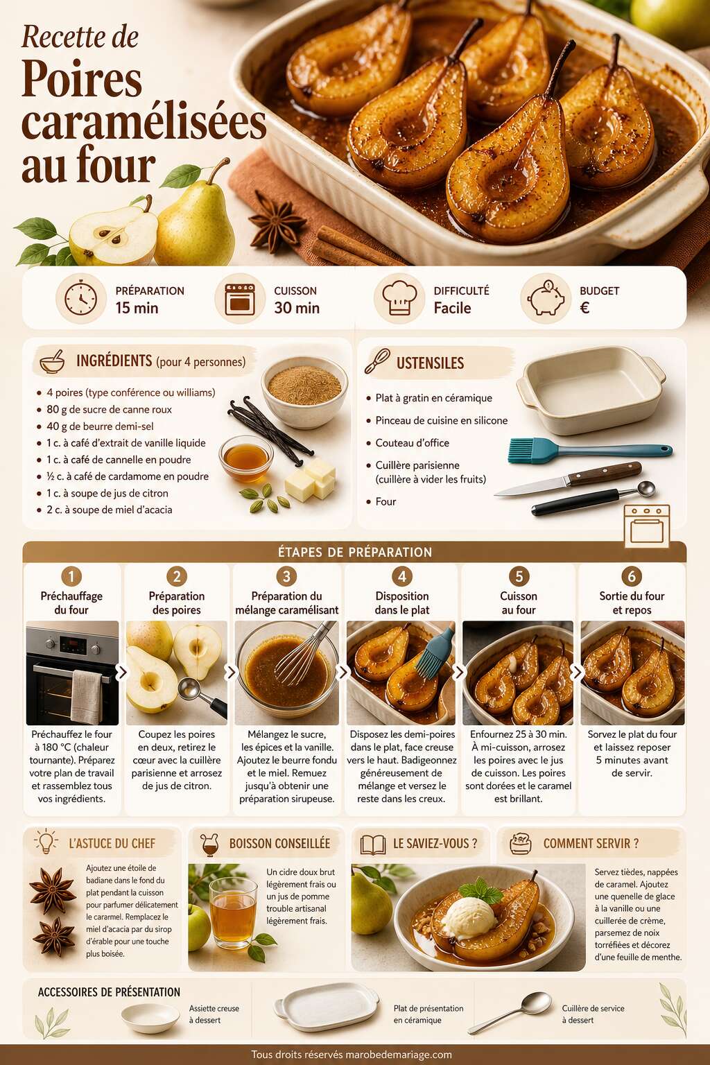 Fiche recette Recette de poires caram&eacute;lis&eacute;es au four