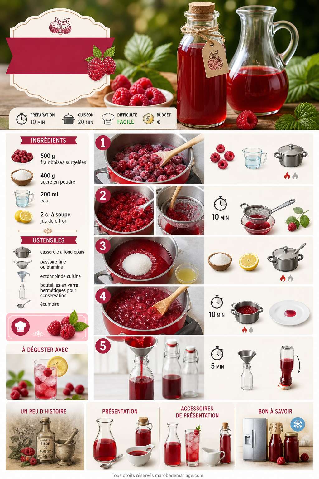 Fiche recette Recette de sirop de framboises maison