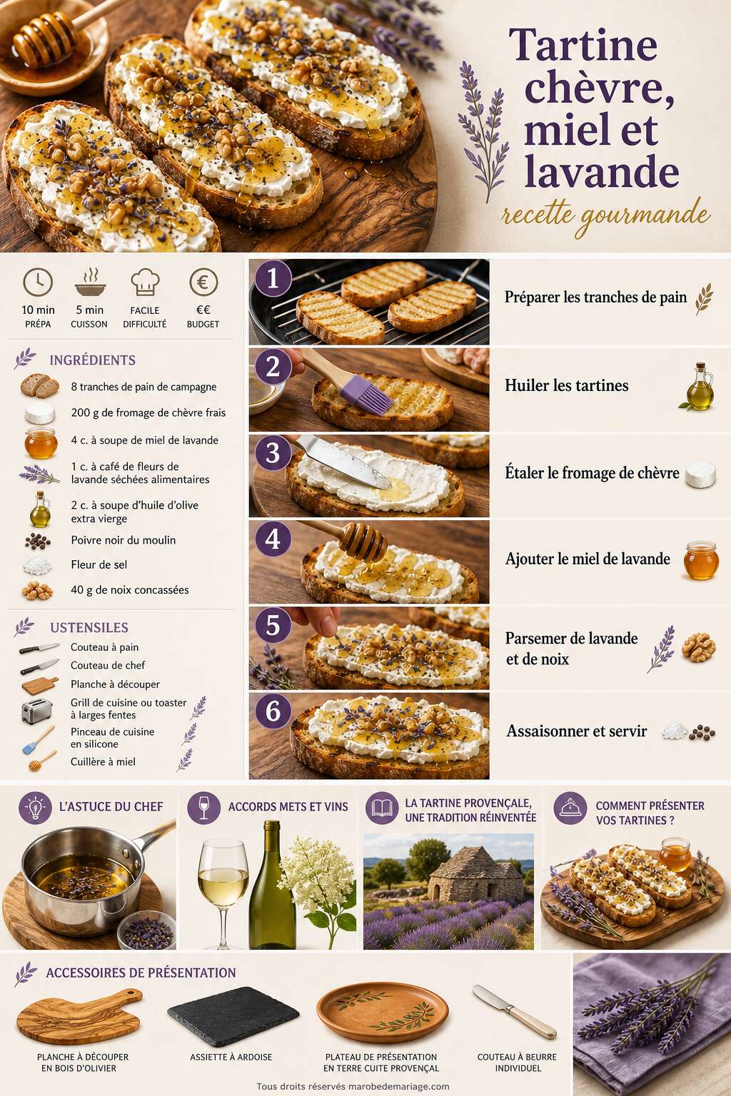 Fiche recette Tartine ch&egrave;vre, miel et lavande : recette gourmande