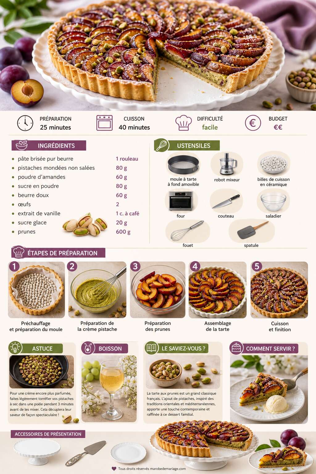 Fiche recette Tarte aux prunes et pistaches : recette gourmande