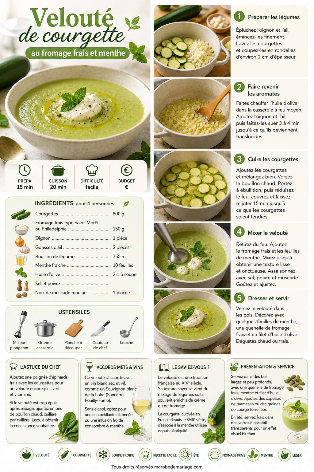 Fiche recette Velout&eacute; de courgette : recette au fromage frais et menthe