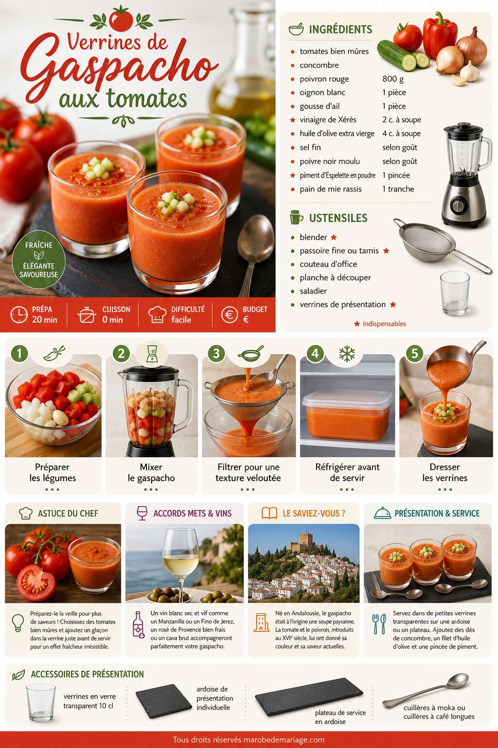 Fiche recette Recette de verrines de gaspacho aux tomates : un délice estival Fiche recette Recette de verrines de gaspacho aux tomates : un délice estival