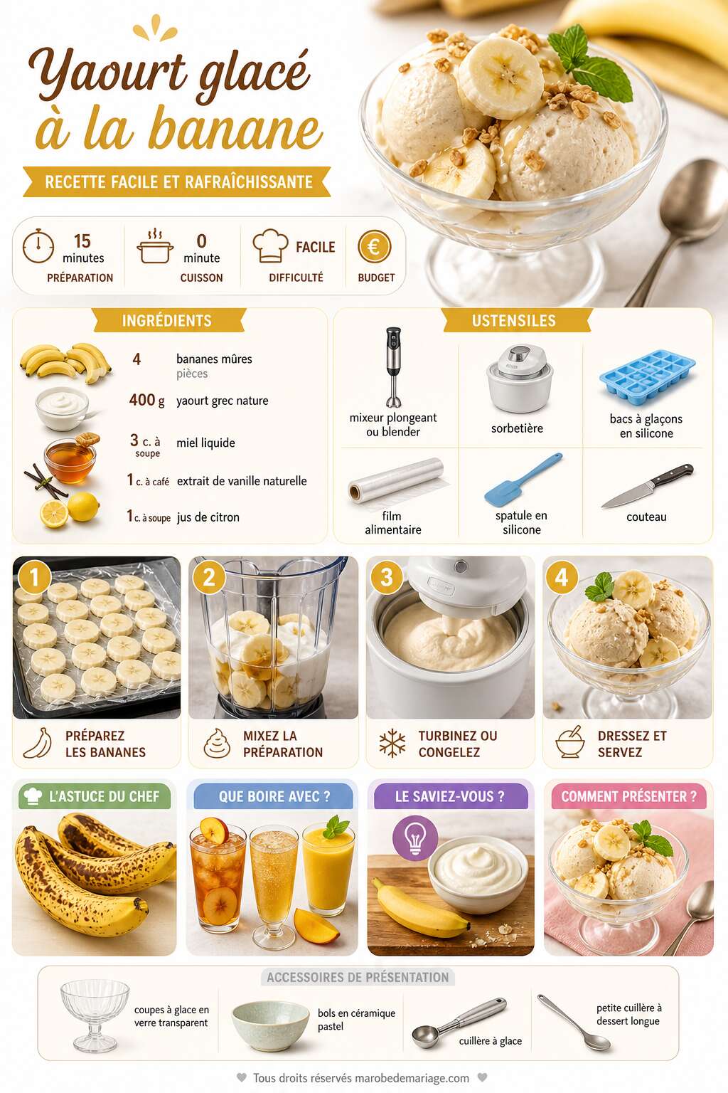 Fiche recette Yaourt glacé à la banane : recette facile et rafraîchissante Fiche recette Yaourt glacé à la banane : recette facile et rafraîchissante