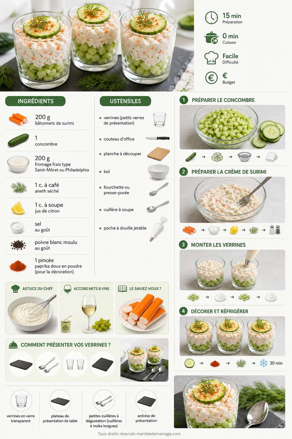 Fiche recette Verrine surimi, concombre et fromage frais : une recette fra&icirc;che et l&eacute;g&egrave;re