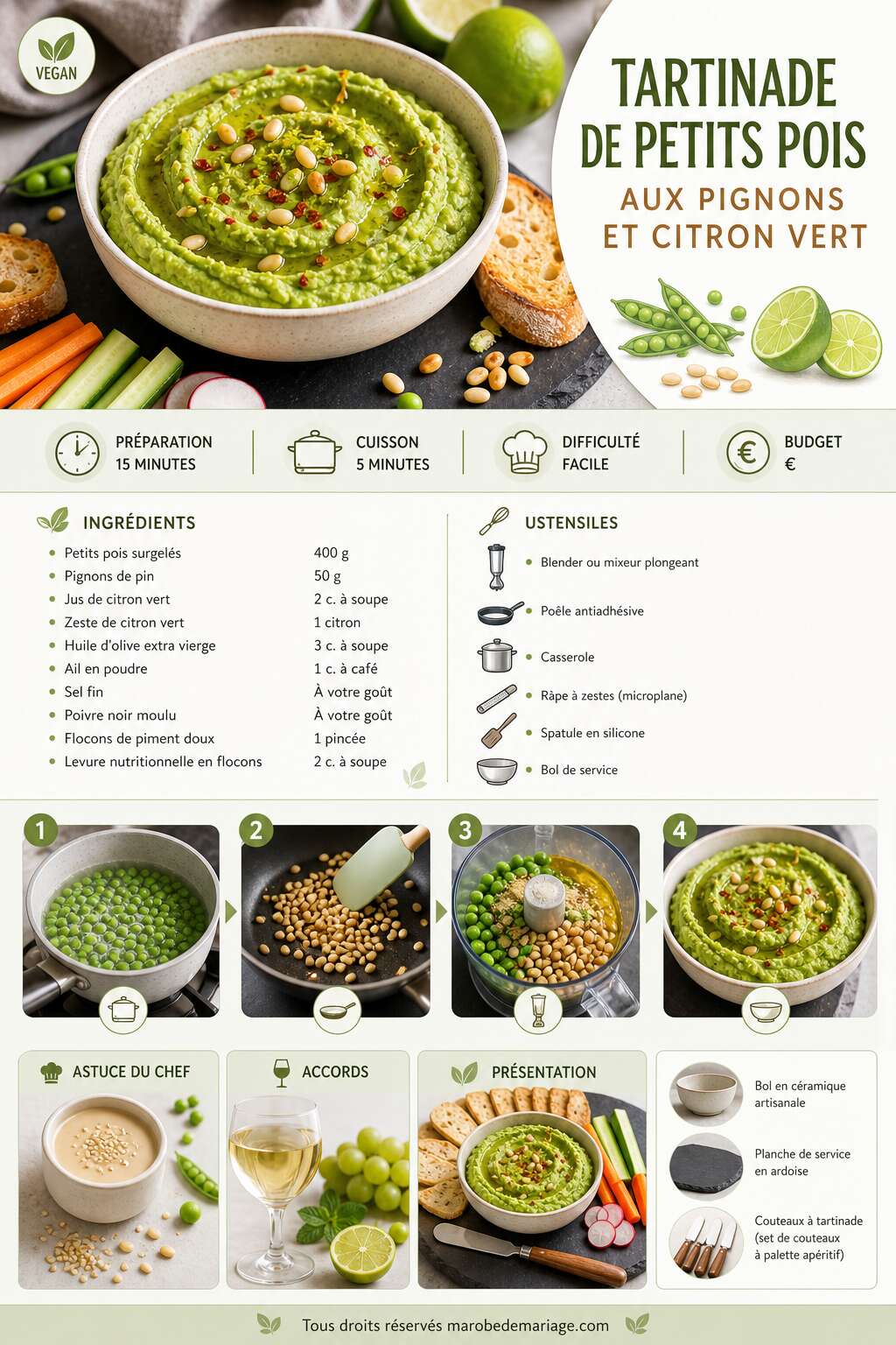 Fiche recette Tartinade de petits pois aux pignons et citron vert