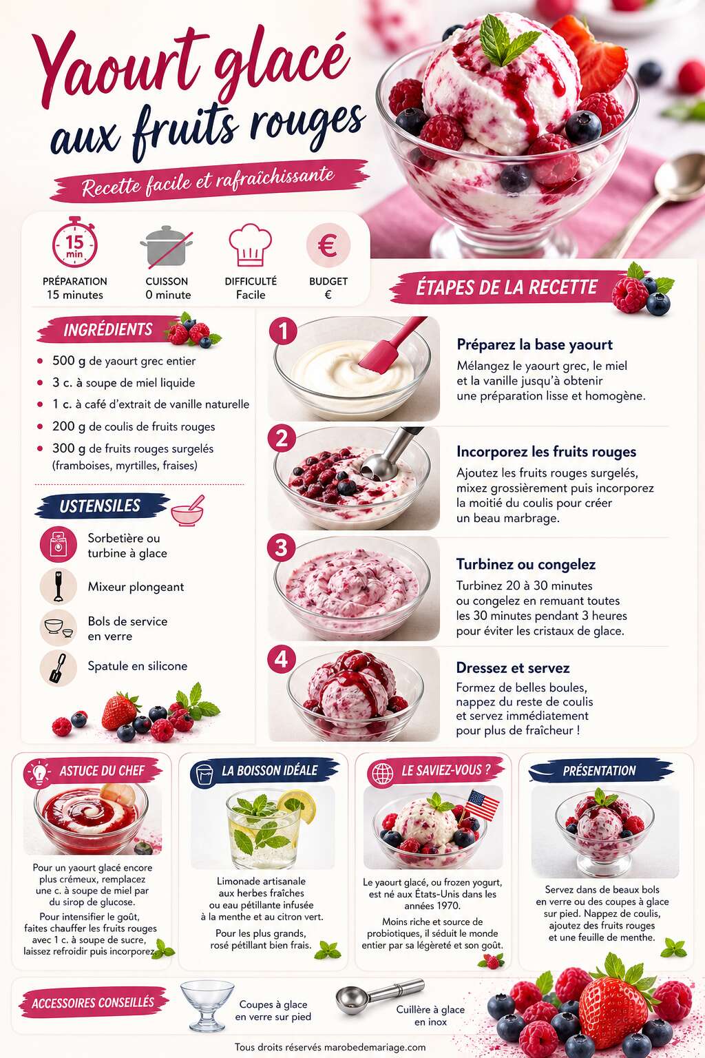 Fiche recette Yaourt glacé aux fruits rouges : recette facile et rafraîchissante Fiche recette Yaourt glacé aux fruits rouges : recette facile et rafraîchissante